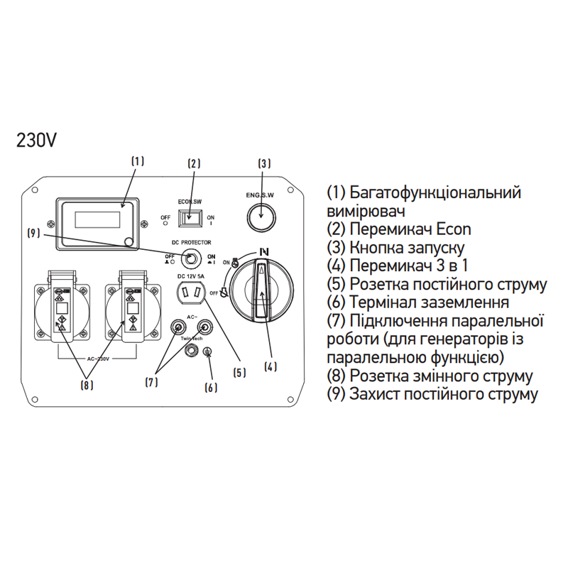Генератор бензиновый инверторный Koer KU.3300i (KR3427) - 2